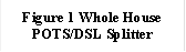 Figure 31 Whole House POTS/DSL Splitter