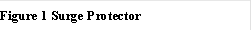 Figure 35 Surge Protector