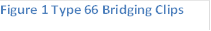Figure 10 Type 66 Bridging Clips